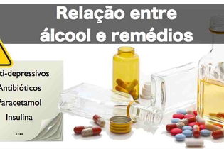 Imagem ilustrativa do artigo A relação perigosa entre o Álcool e o Medicamento