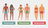 Illustrative image of the article Body Types Quiz: What Ectomorph, Mesomorph & Endomorph Mean