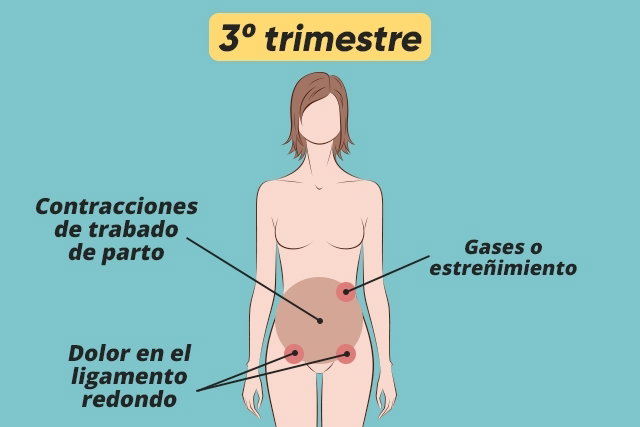 que hacer si hay dolor abdominal en el embarazo 16074 l